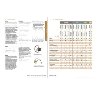 15m300azt